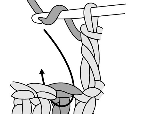 A hook located in front of the double crochet